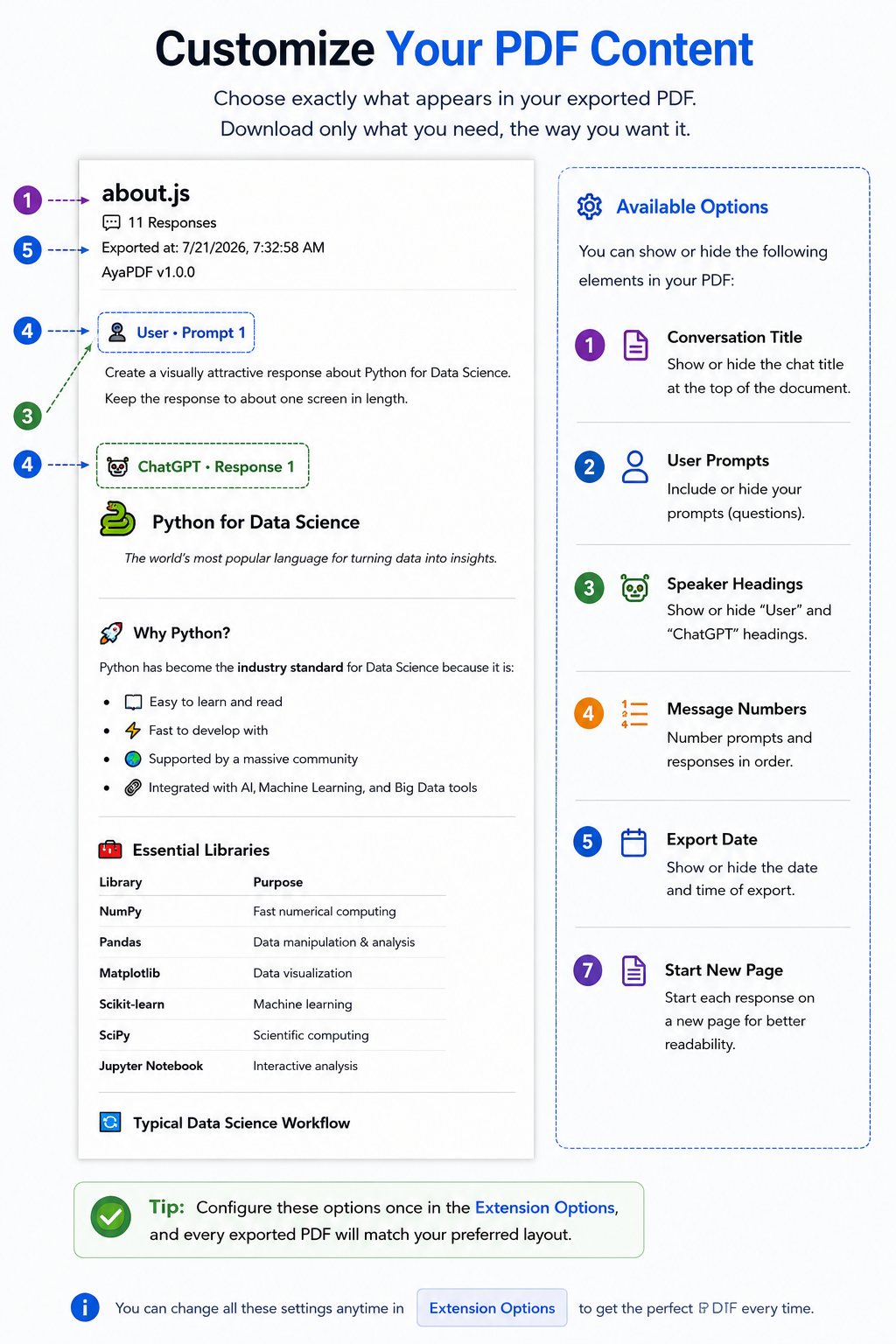 AyaPDF Screenshot